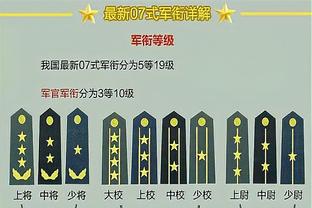 全明星第三阶段投票结果：筷子兄弟文班和切特分列西部前场八九